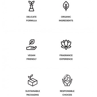 Previa - Smoothing Leave-in Gloss *Rejsestørrelse