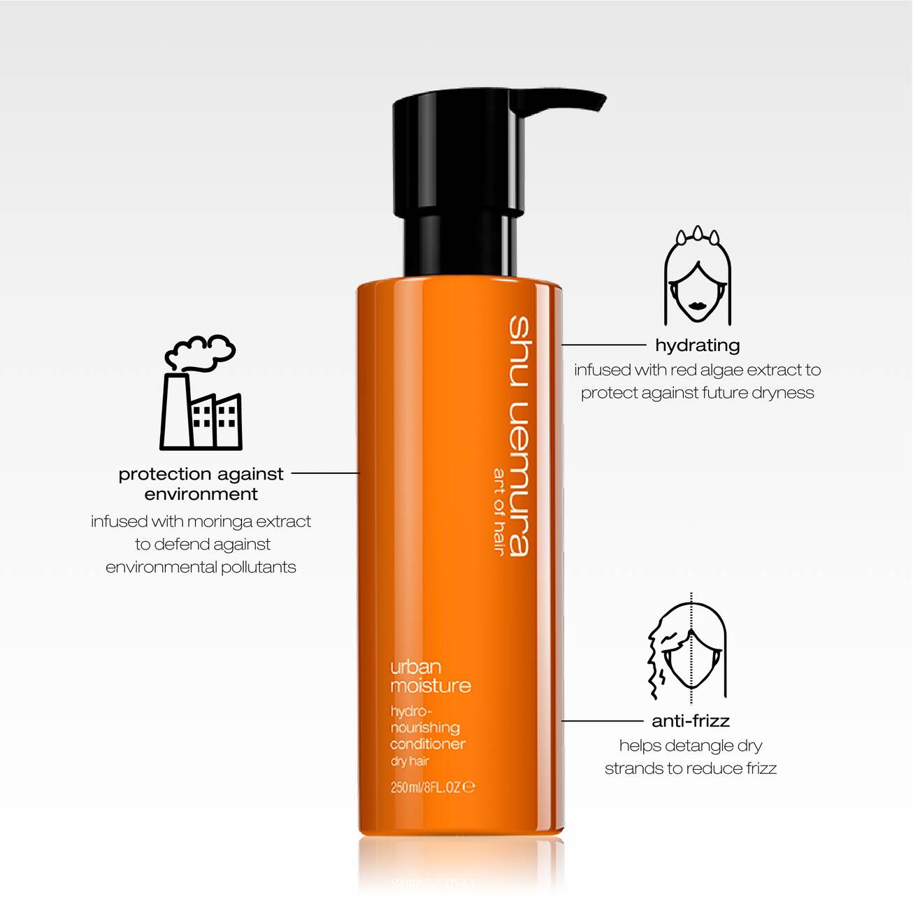 Shu Uemura Urban Moisture Bundle • Spar 15%