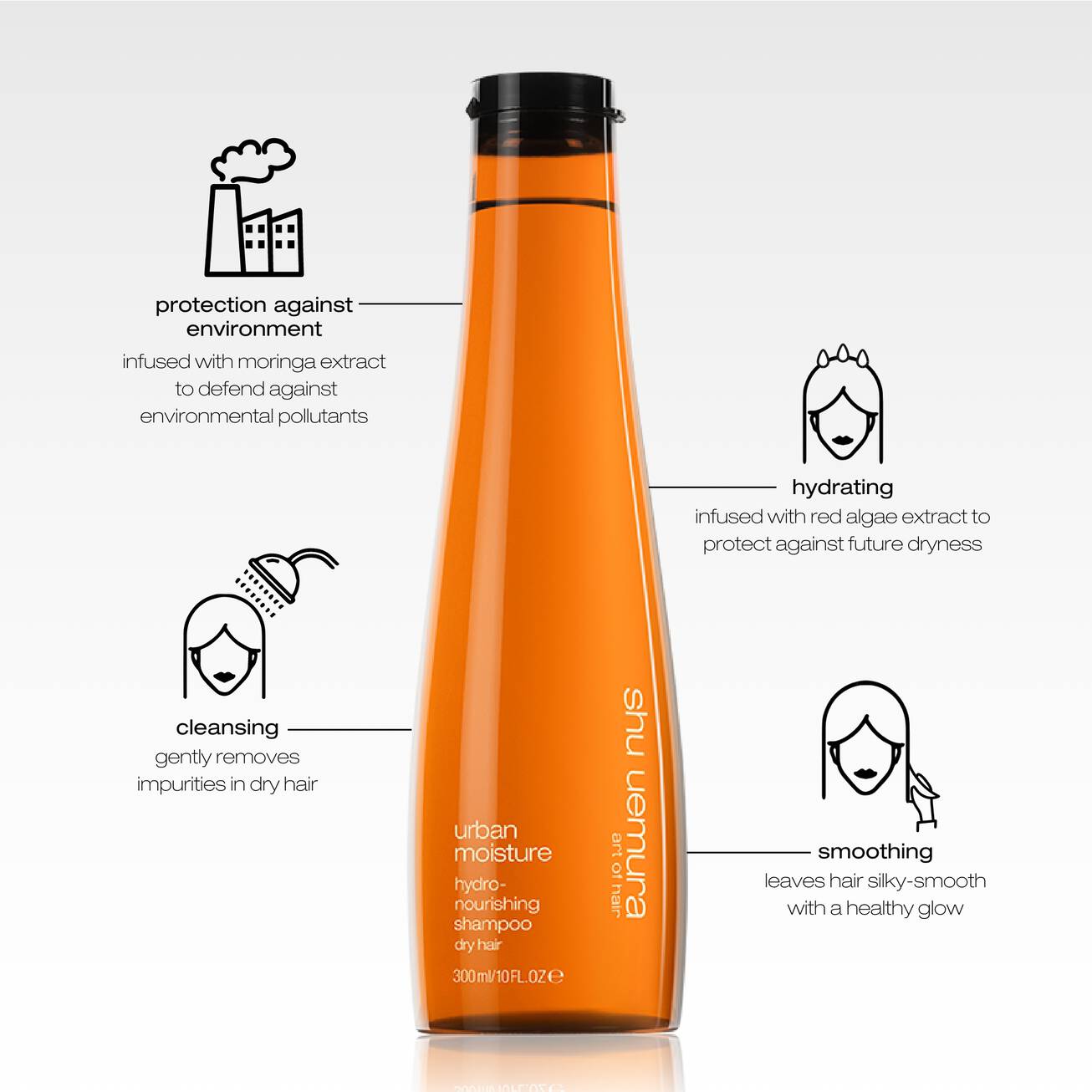 Shu Uemura Urban Moisture Shampoo