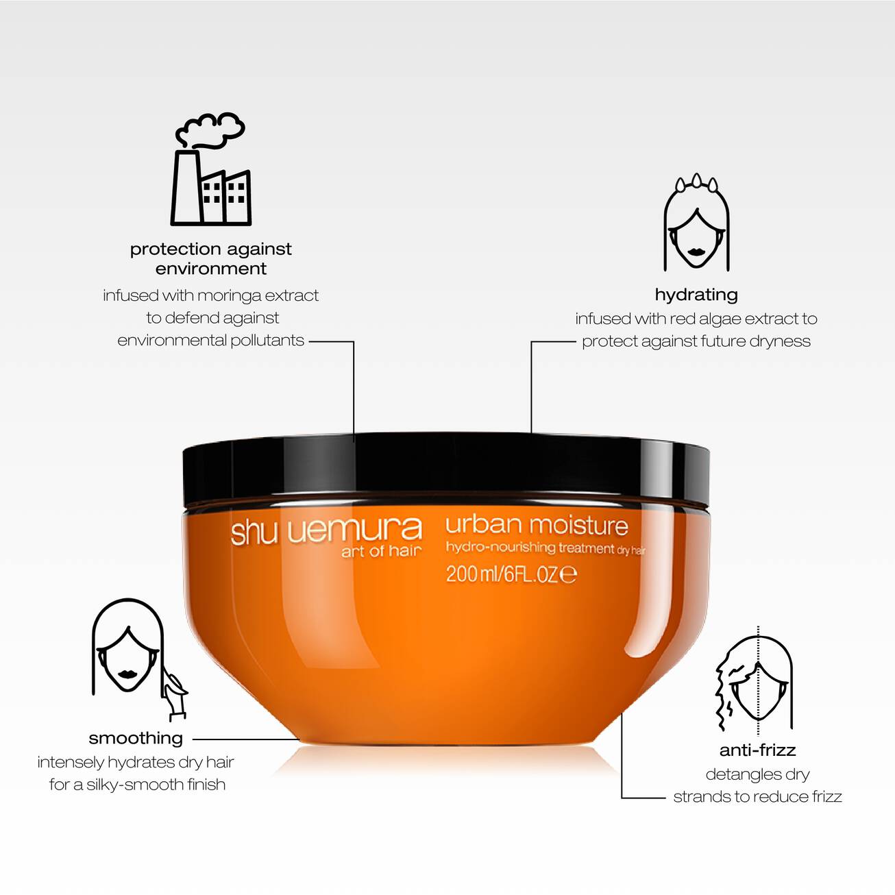 Shu uemura Urban Moisture treatment
