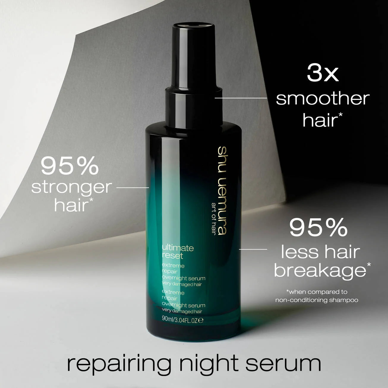 Shu Uemura Ultimate Reset Overnight Serum