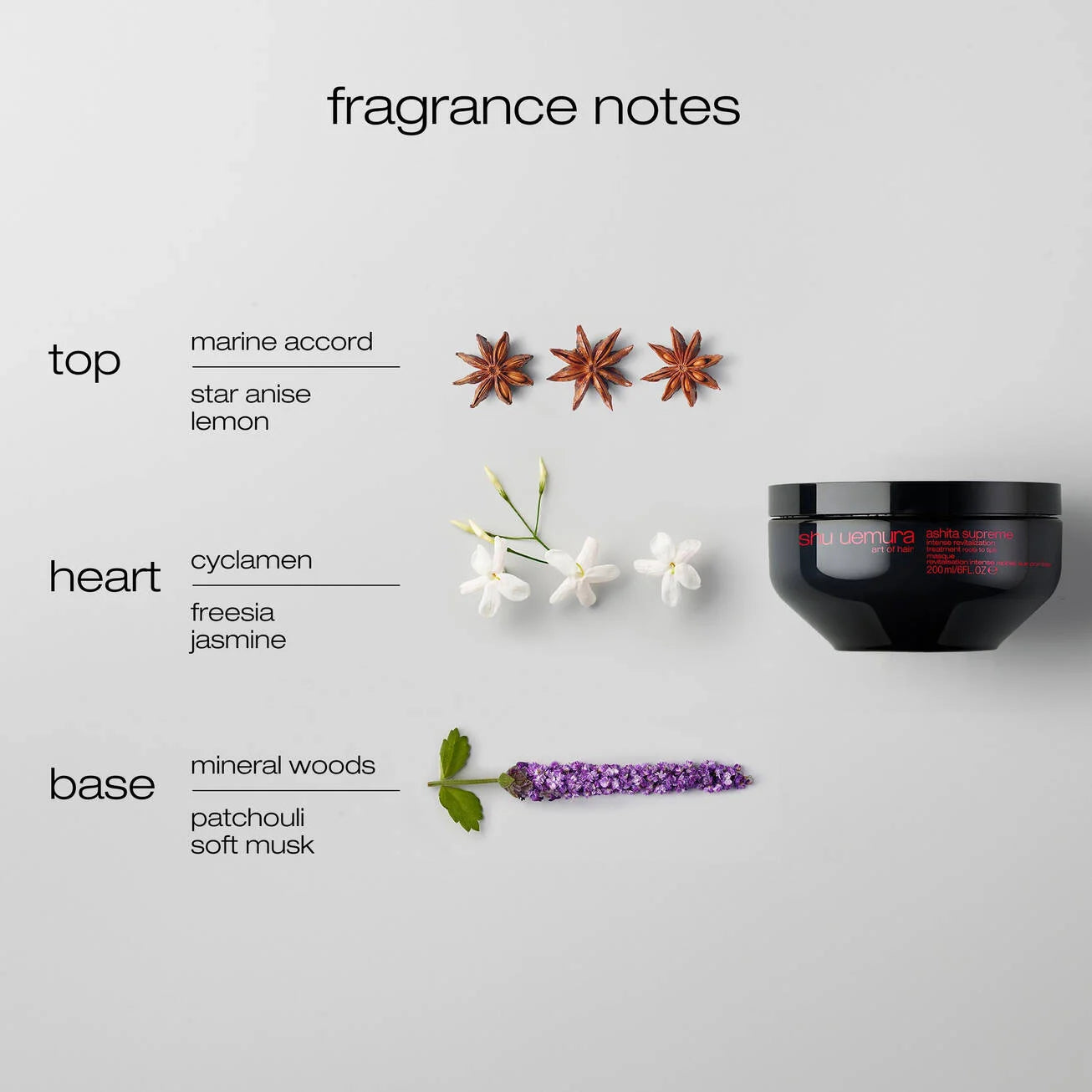 Shu Uemura Ashita Suprême Treatment