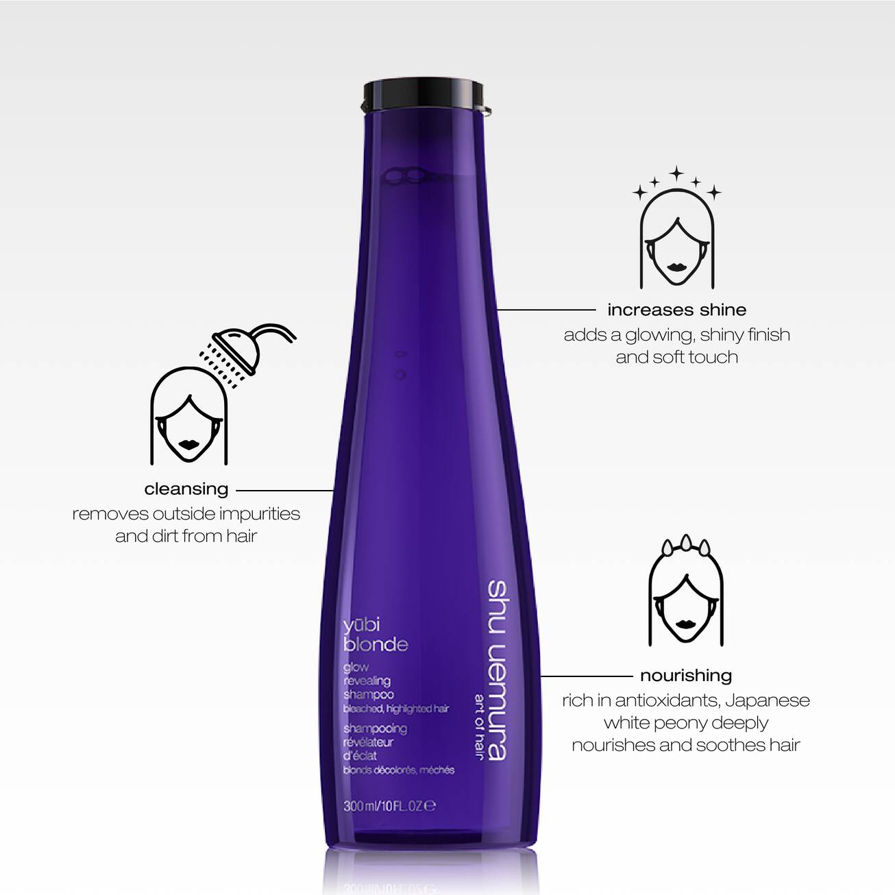 Shu uemura Yubi Blonde Glow shampoo
