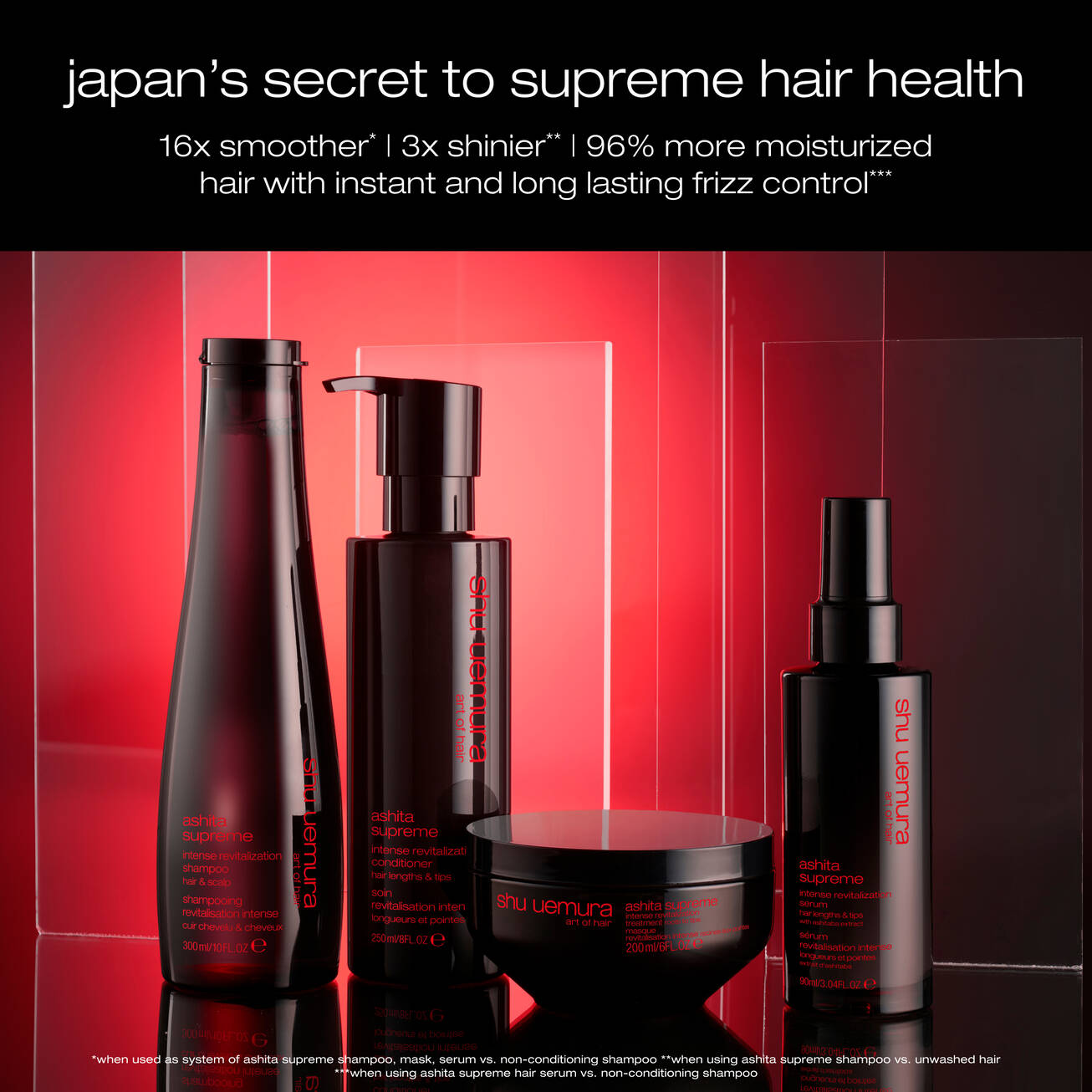 Shu Uemura Suprême Serum