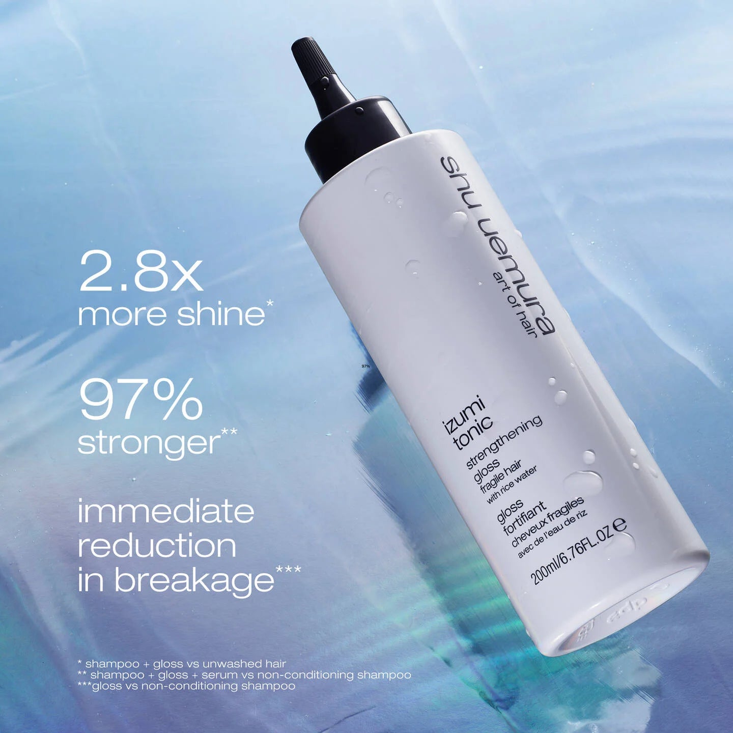 Shu Uemura Izumi Tonic Strengthening Gloss