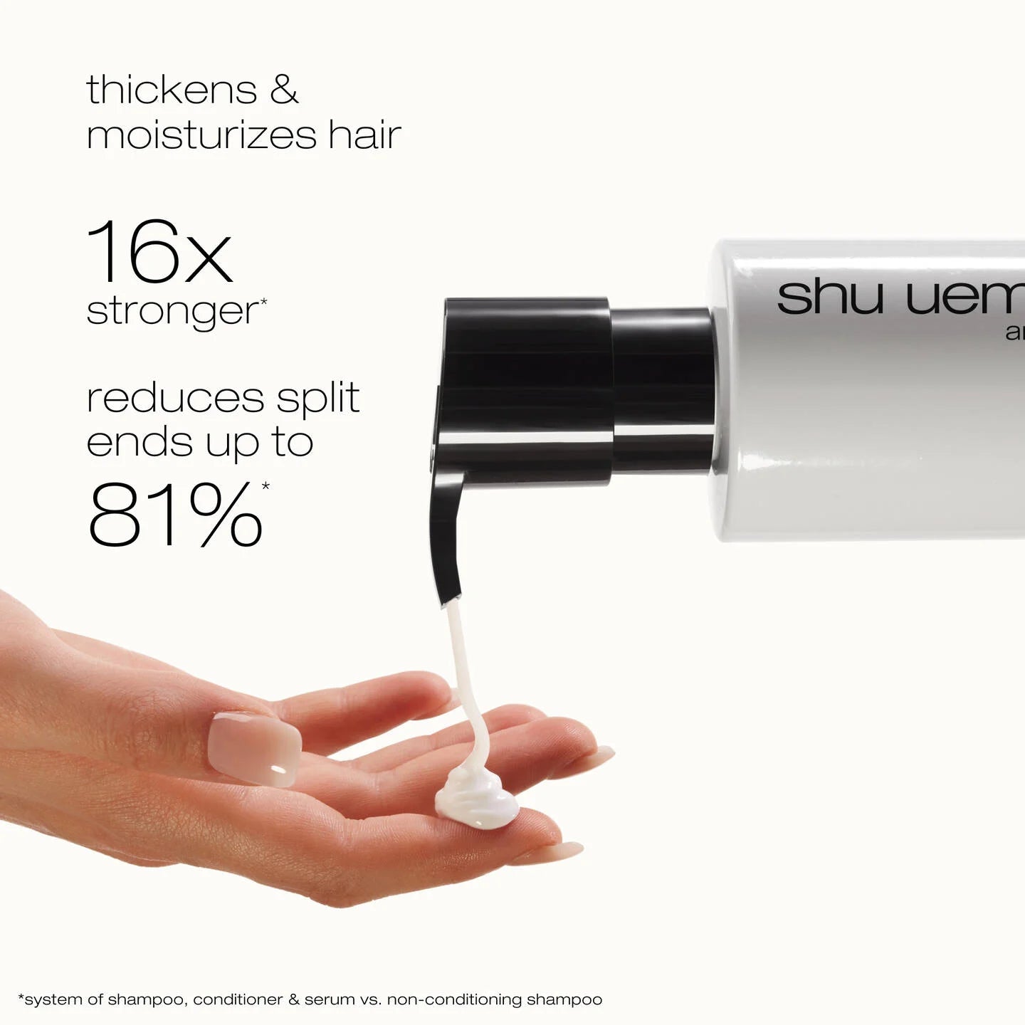 Shu Uemura Izumi Tonic conditioner 250ml